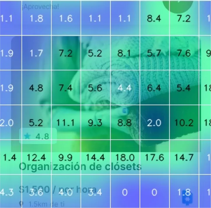 Contrast Map