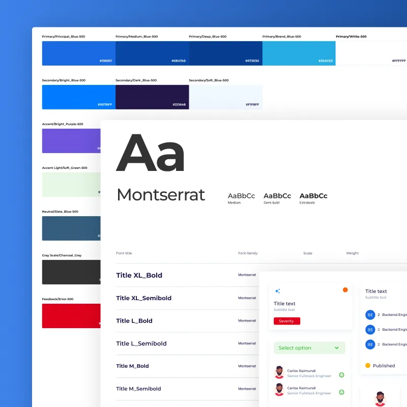 Coderfull Design System